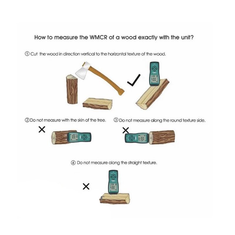[HCM] Máy Đo Độ Ẩm Gỗ Smart Sensor AS971