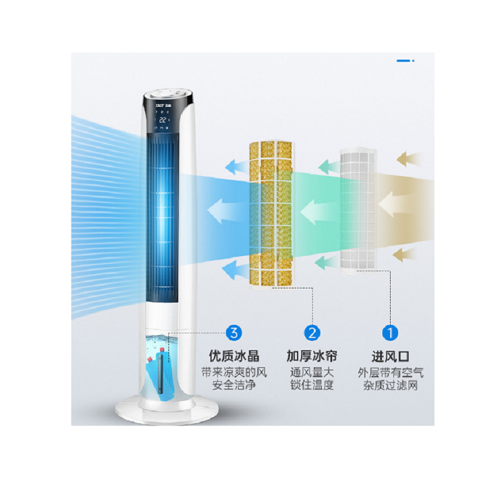 Quạt điều hòa hơi nước cao cấp