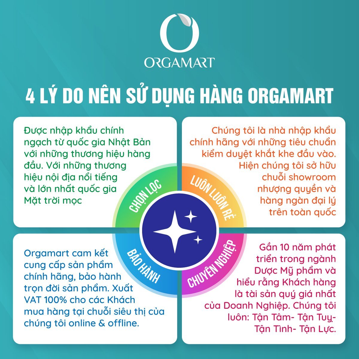 Mặt Nạ Cao Cấp Tinh Chất Nọc Rắn Face Mask Nhật Bản (Gói 55 miếng)
