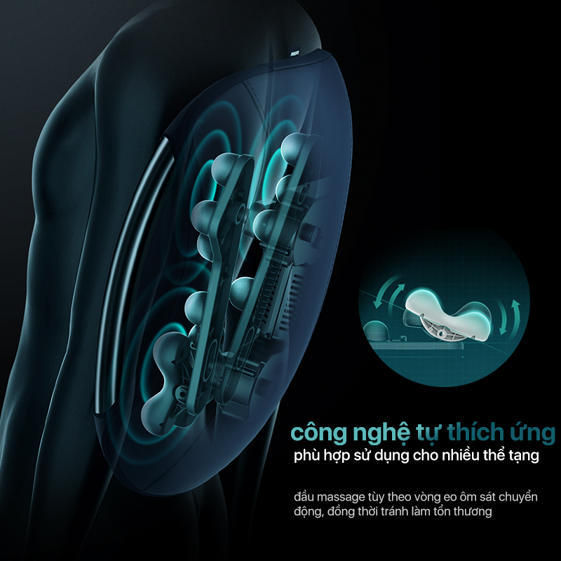 PHILIPS Máy Massage Mắt 2702+Máy Massage Lưng 4501