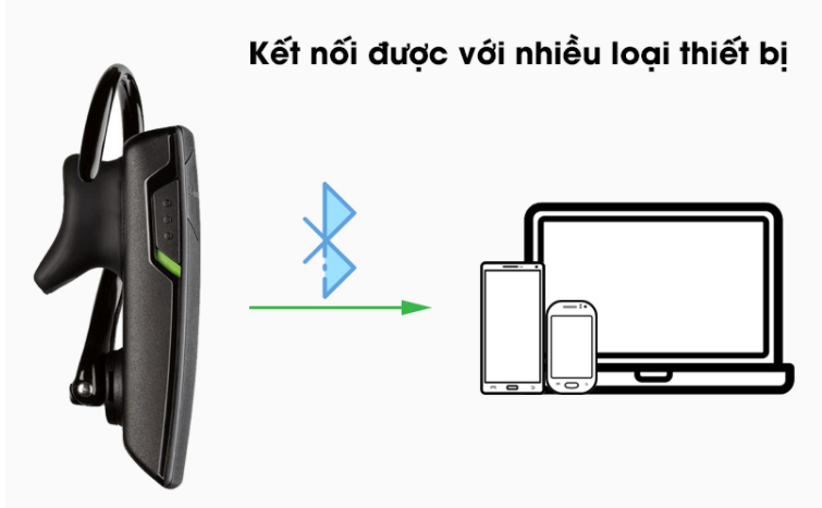 Tai nghe Bluetooth Plantronics Explorer 10 Đen (Sale off 50%)