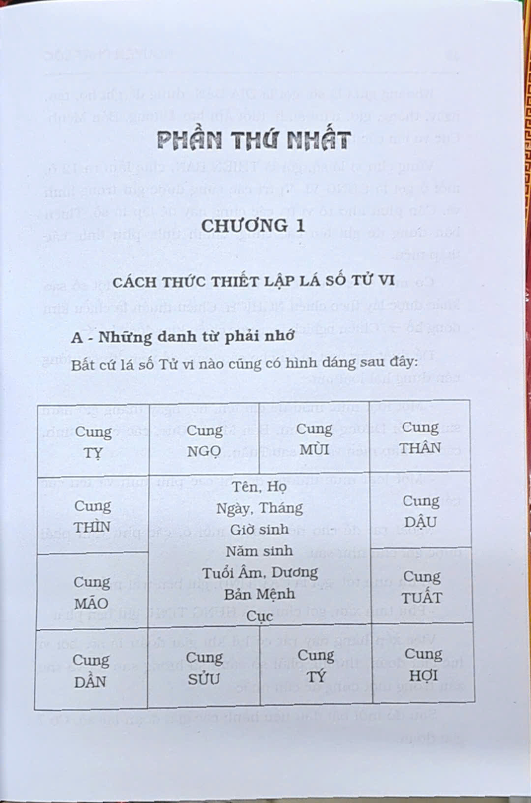 Tử Vi Hàm Số (Bìa Cứng)