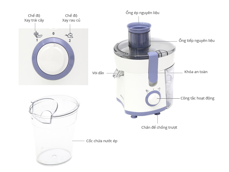 Máy ép trái cây philips hr1811