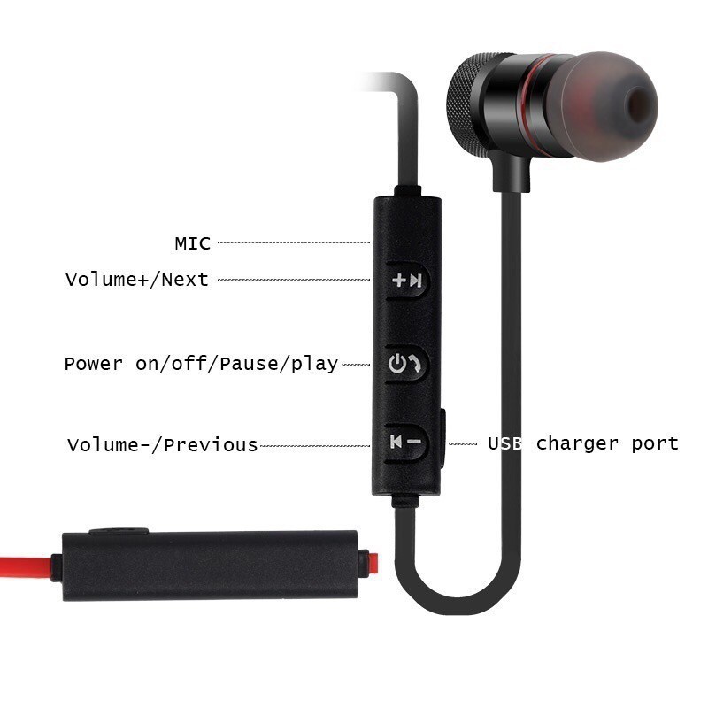 Bộ tai nghe Bluetooth không dây Bluetooth dành cho iPhone Android SendaSports