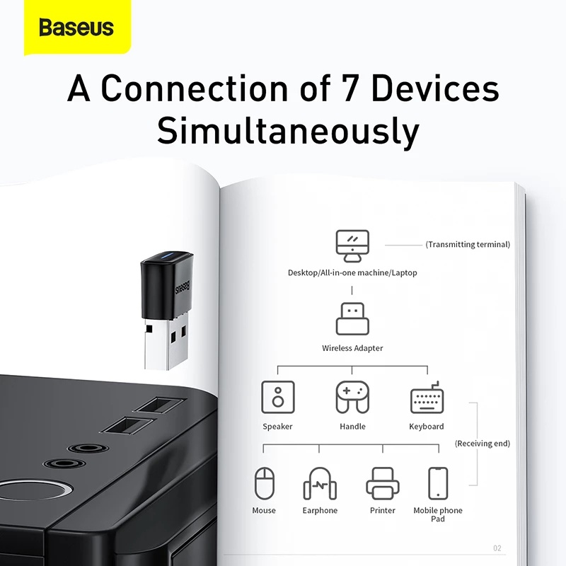 USB Bluetooth tốc độ cao Baseus BA04 Bluetooth Receiver (Bluetooth CSR 5.0 20m Wireless Audio Transmission Adapter)