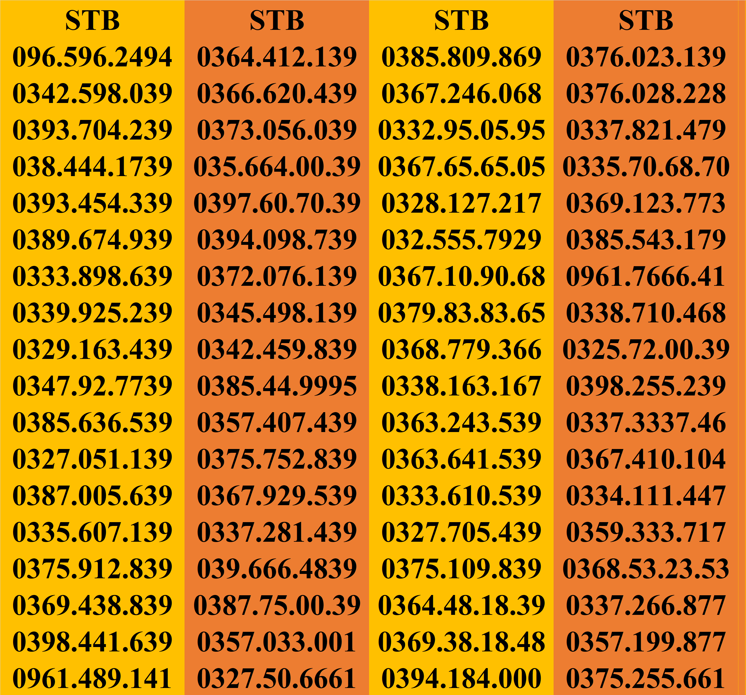 [HCM]SIM SỐ ĐẸP SIM DỄ NHỚ SIM CẶP GÁNH SIM VIETTEL GIÁ RẺ.