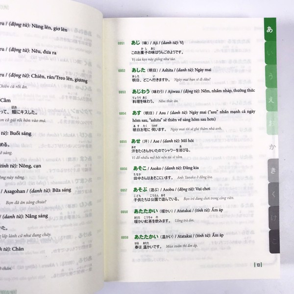 Sách - 5000 từ vựng tiếng Nhật thông dụng Tặng Bookmark