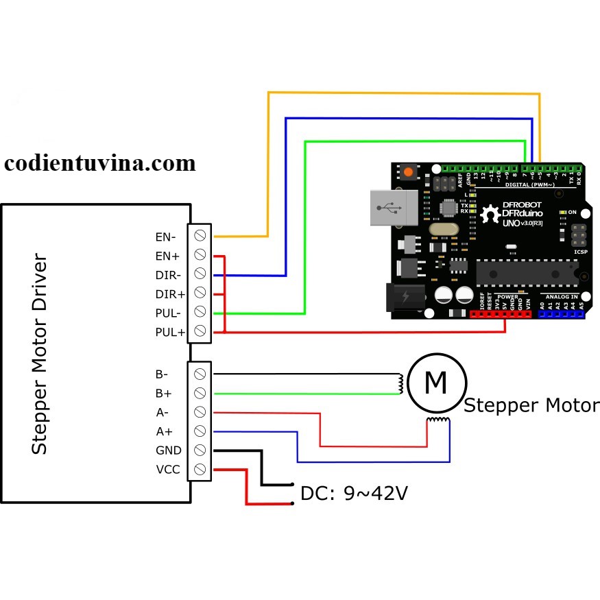 Cảm Biến Đếm Vòng Encoder 200 xung