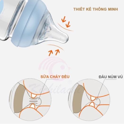 Núm vú cổ rộng silicon siêu mềm Pluss Attoon Size M L