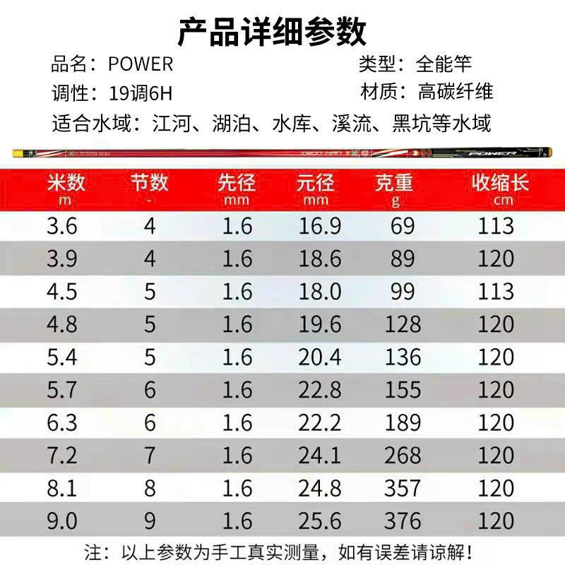 Cần tay Iron Man 6H