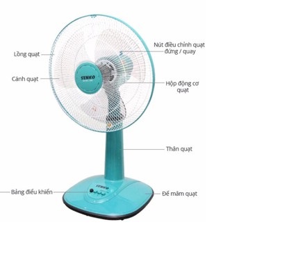 Quạt lở Senko L1338