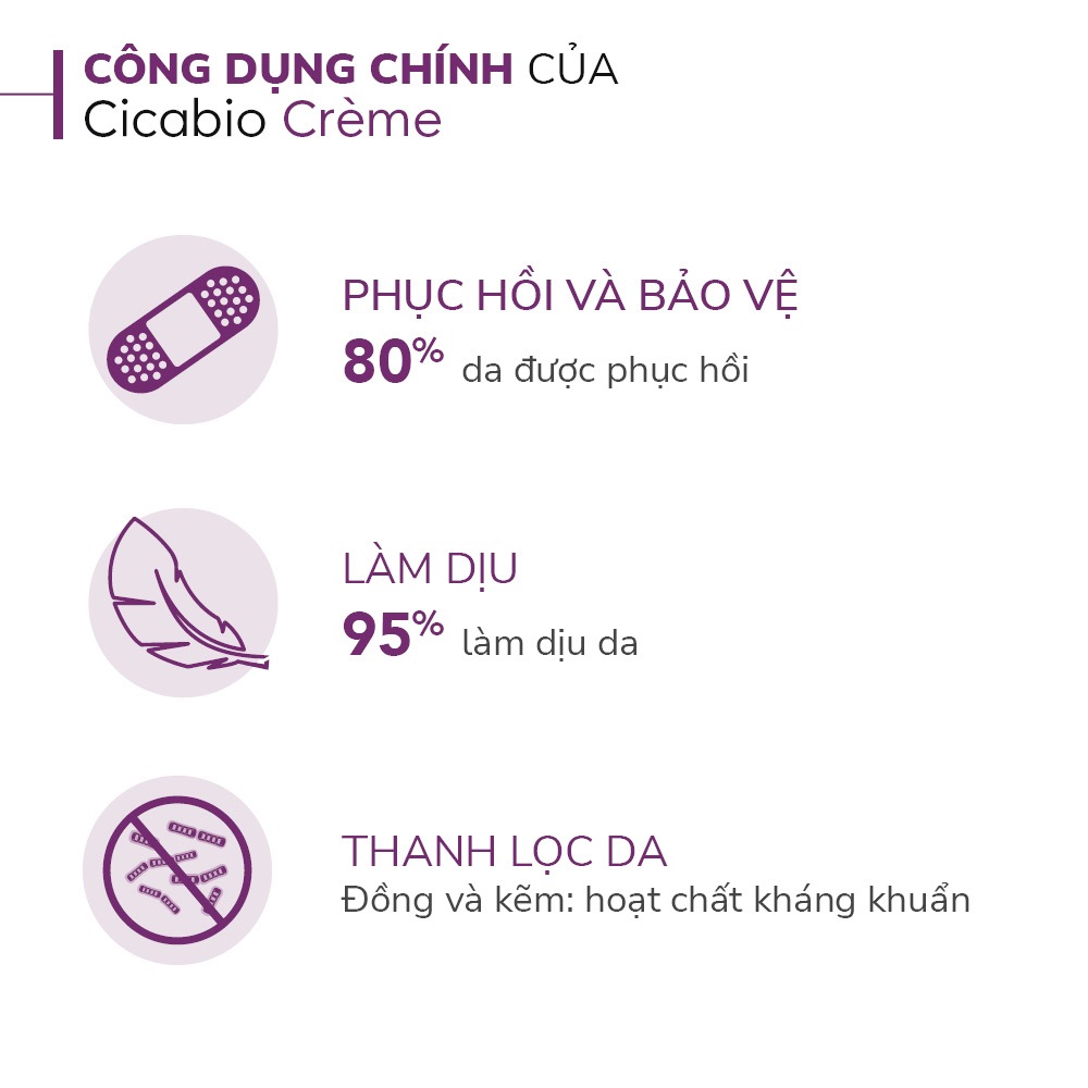 Kem Phục Hồi Da Bioderma Cicabio Cream 40ml