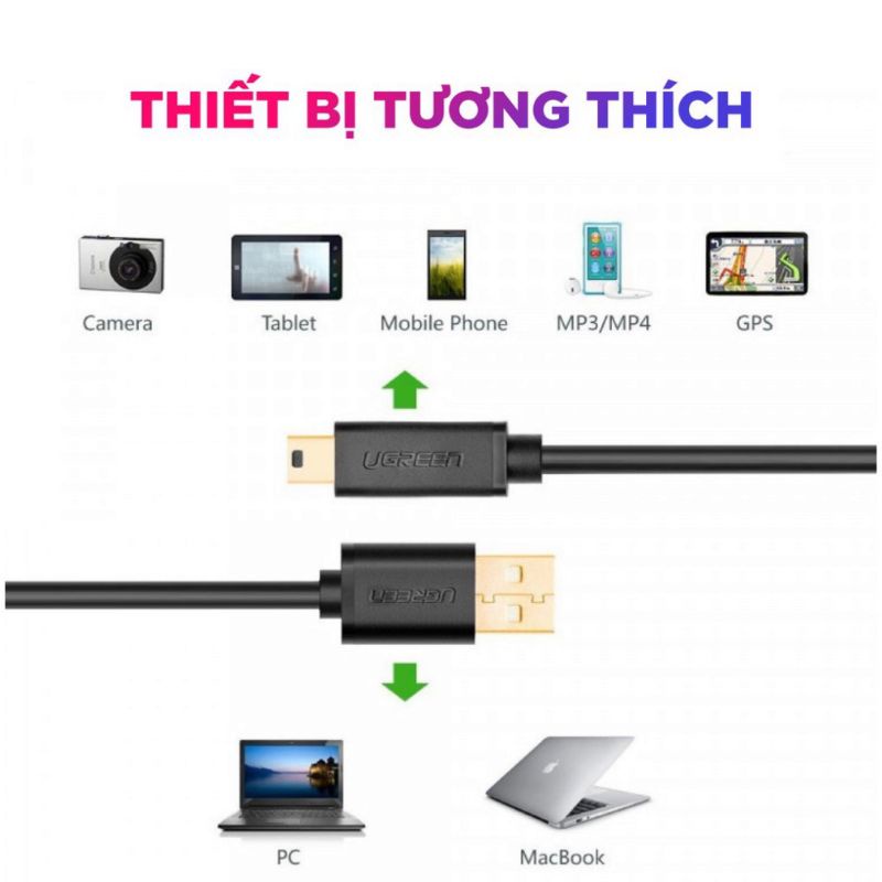 Cáp sạc USB 2.0 sang mini USB dài 1m 10355 UGREEN US132 - Hàng