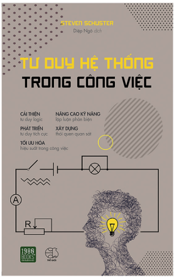 Thần Số Học Ứng Dụng