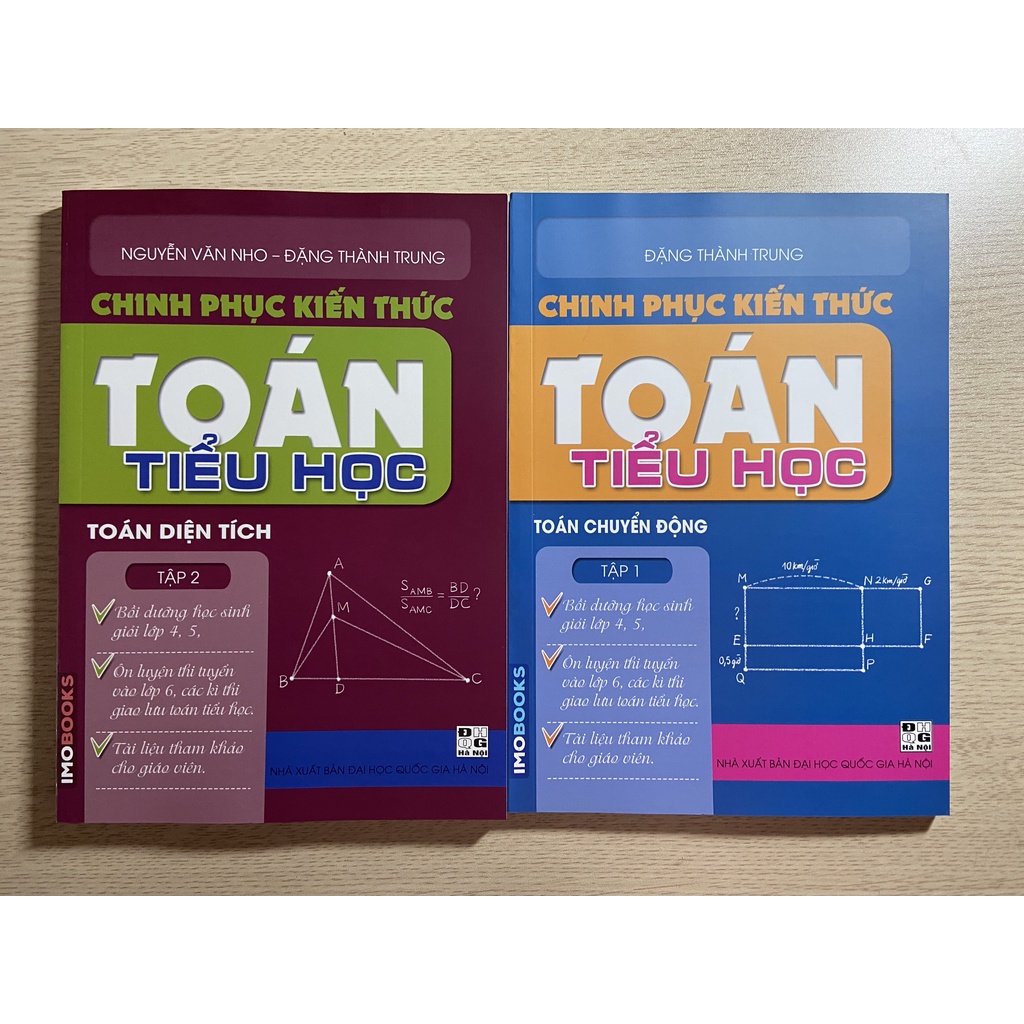 Sách - Combo Chinh phục kiến thức Toán tiểu học tập 1 + tập 2 - Nhà sách Học Liệu