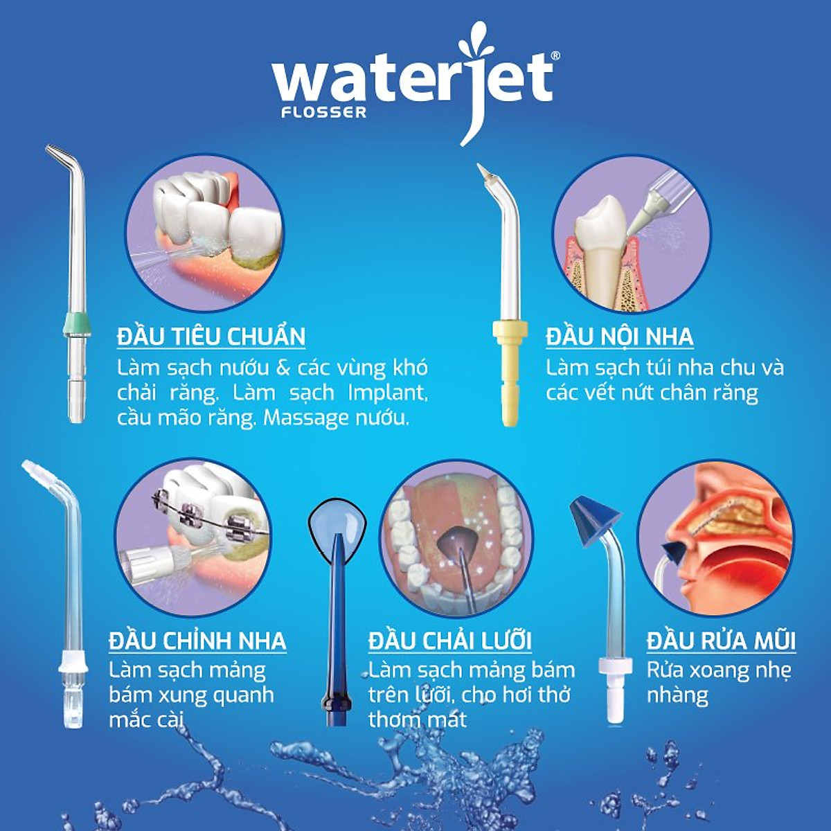 Waterflosser for oral care Waterjet Ultra WJ-100