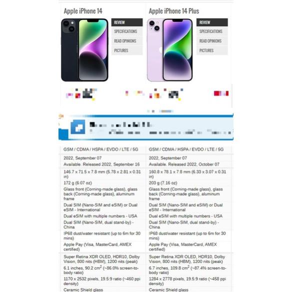 Miếng dán mặt lưng kèm cam skin carbon iPhone 14 / 14+ ( ip 14 plus)