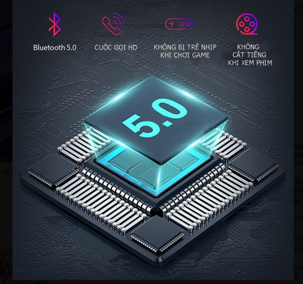- Tai nghe Bluetooth 5.0 TWS S11 - Chống nước IPX5 - Nghe trong 200 giờ - Micrô tích hợp - Kết nối tự động - Khử tiếng ồn CVC 8.0 - DC3952
