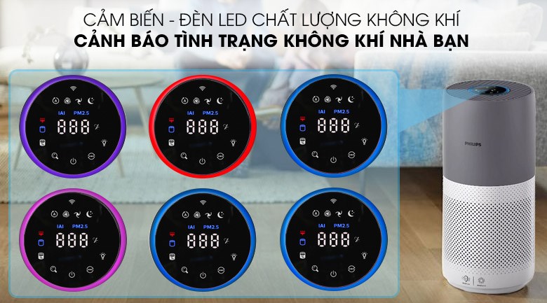 [GIAN HÀNG UY TÍN] [HÀNG CHÍNH HÃNG] Máy lọc không khí Philips AC2936/13
