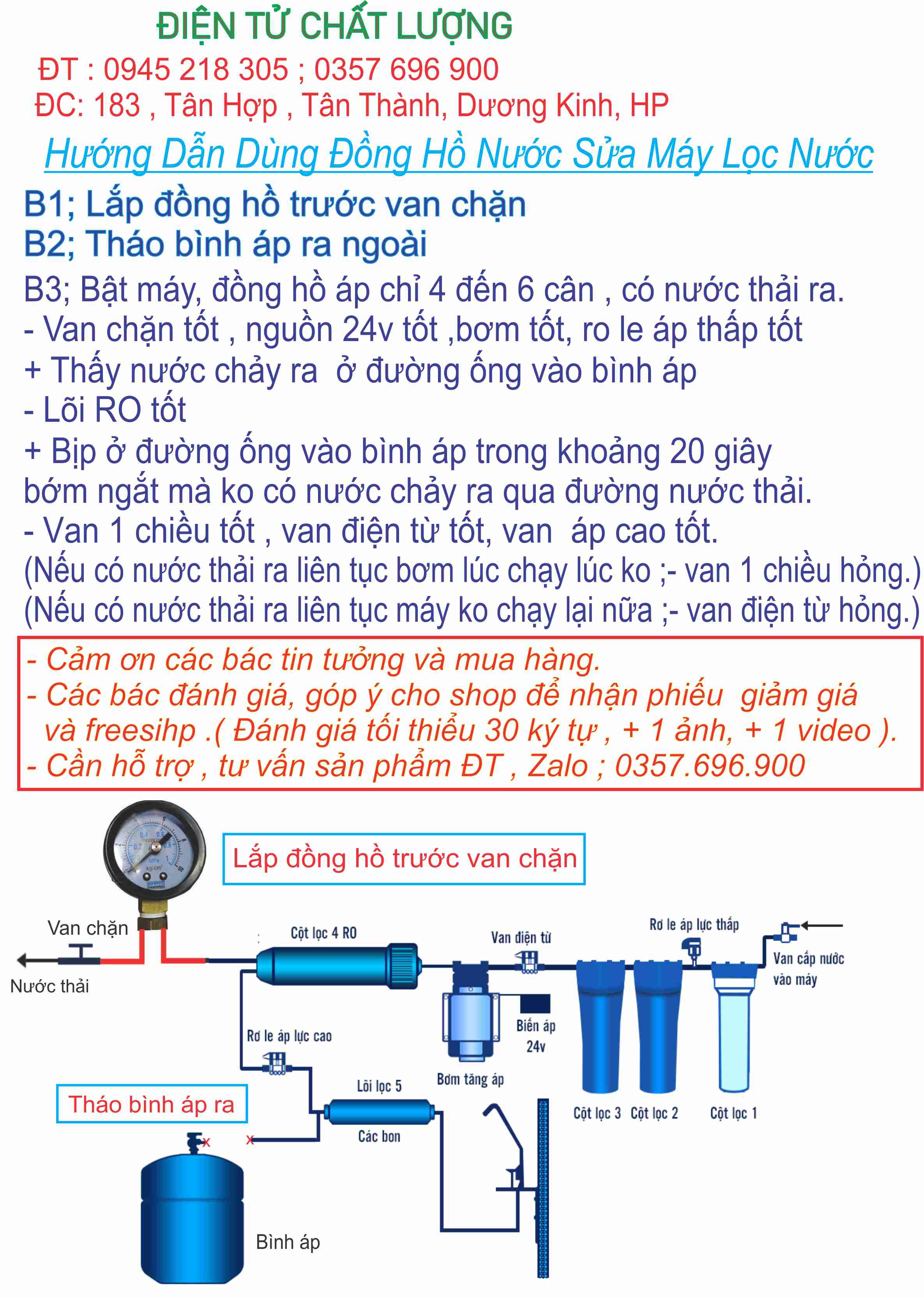 đồng hồ sửa máy lọc nuóc , đồng hồ nước