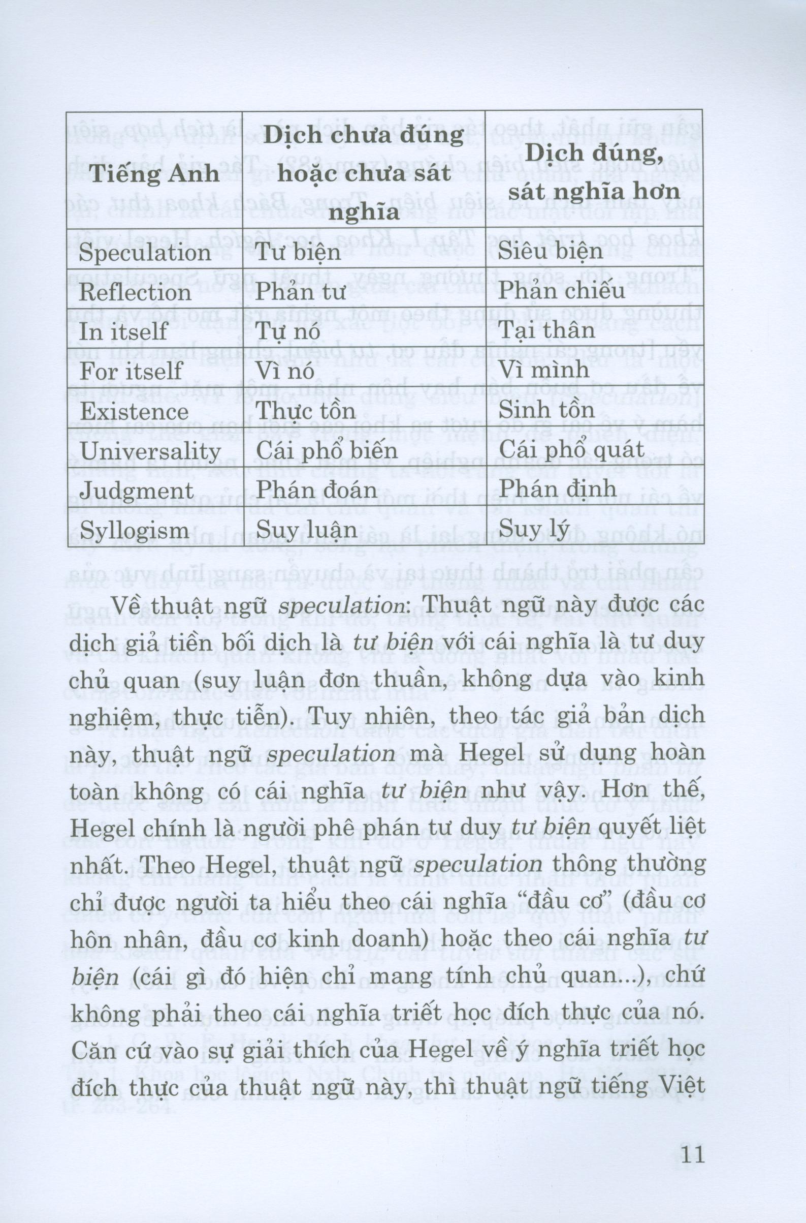 Triết Học Pháp Quyền