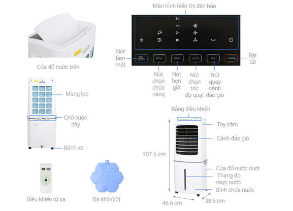 [HCM]Bo mạch quạt Midea AC200-17JR