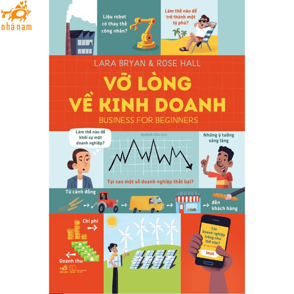 Sách - Vỡ lòng về tiền tệ - Money for beginners (Bìa cứng) (Nhã Nam HCM)