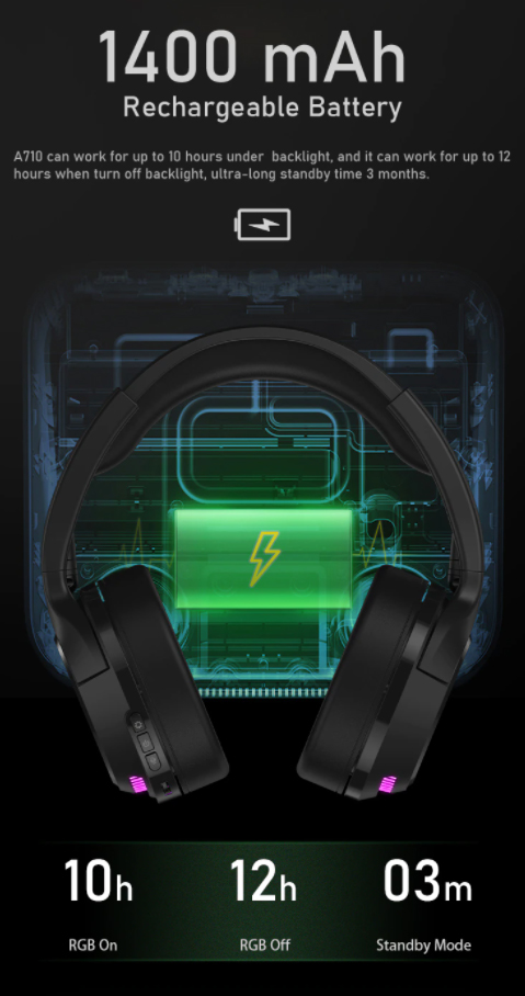 Tai nghe DareU A710 RGB Wireless
