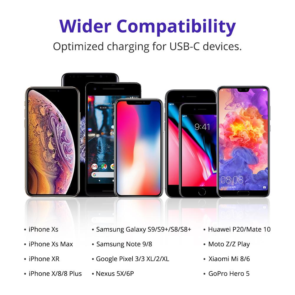 Sạc TRONSMART WCP01 USB-C Power Delivery 18w