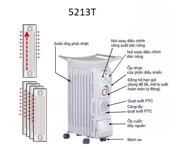 Máy sưởi dầu Saiko OR-5213T 13 thanh