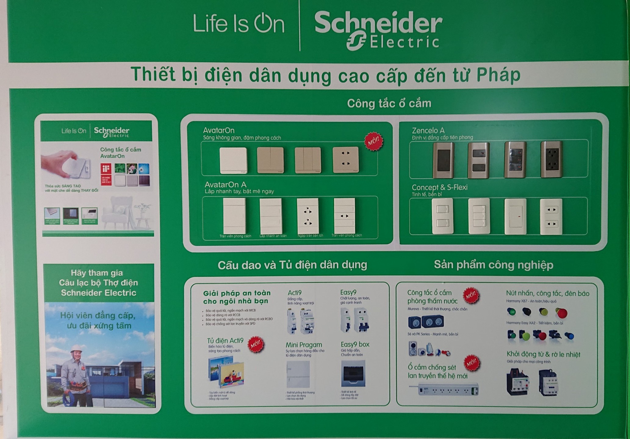 Mặt cho thiết bị size S, Concept, Schneider
