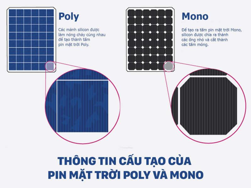 PIN NĂNG LƯỢNG MẶT TRỜI MONO 310W