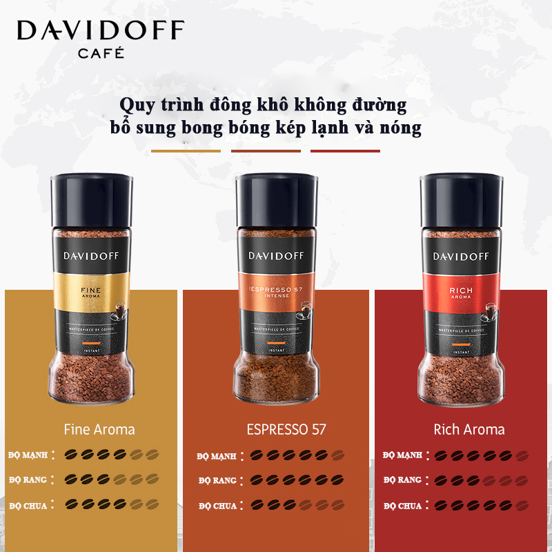Cà phê hòa tan - Davidoff Café các loại lọ 100gram