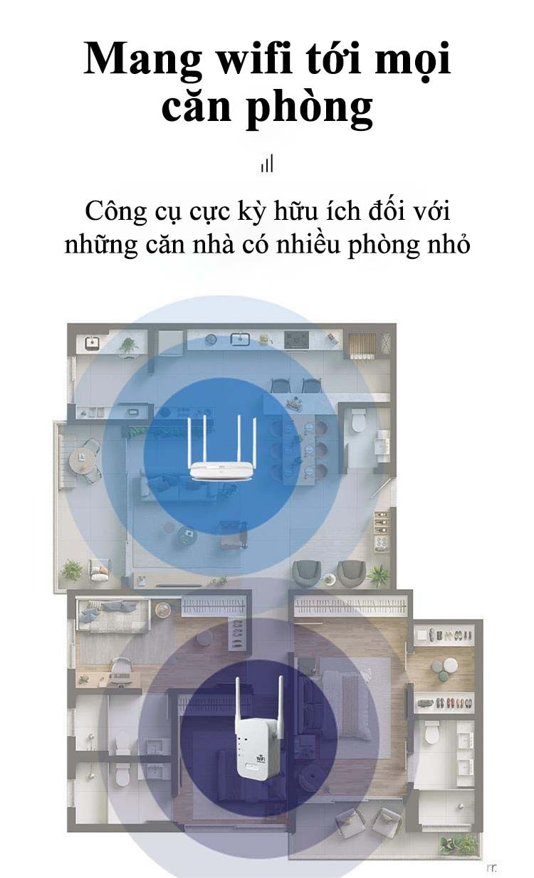 Kích Sóng Wifi  không dây cao cấp TWifi, bộ kích sóng wifi cực mạnh tốc độ cao Tốc Độ 300Mbps, thiết bị kích mở rộng khuếch đại sóng phát Wifi độ phủ siêu rộng, Giá siêu khuyến mại