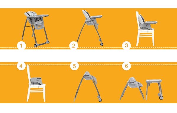 [HCM]GHẾ ĂN JOIE MULTIPLY 6IN1