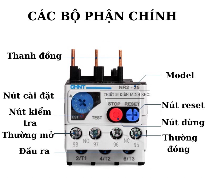 Rơ Le Nhiệt Chint NR2-25,NR2-36