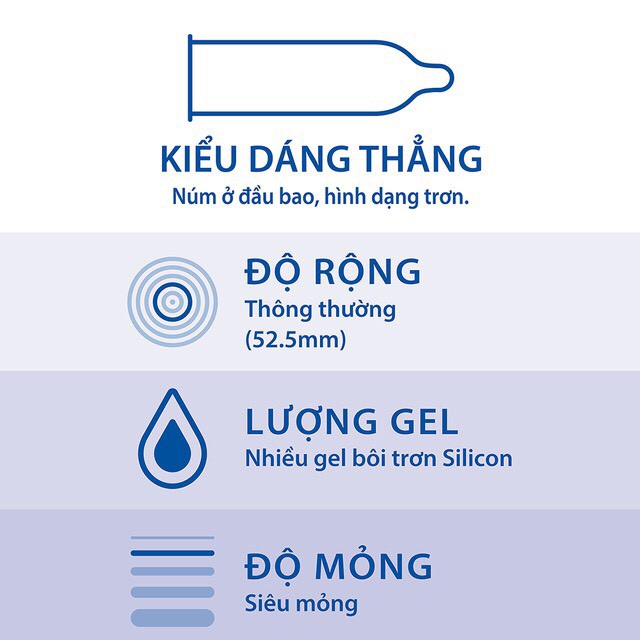 ( Bao Giá Toàn Quốc ) Bao Cao Su Durex Fetherlite Hộp 3 Bao [ Che Tên Sản Phẩm Khi Giao Tuyệt Đối Bí Mật ]