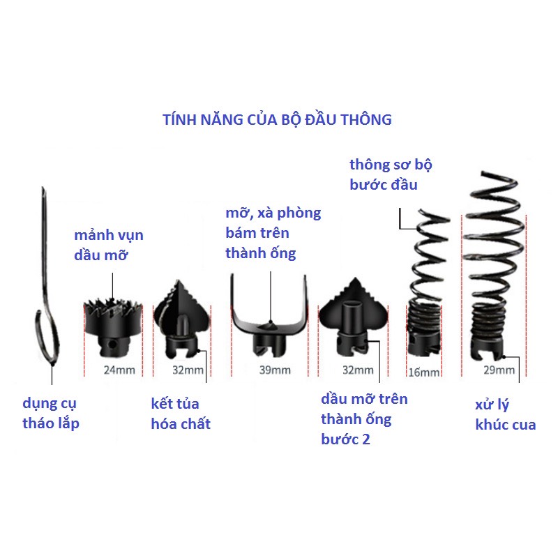 Dây Thông Tắc Cống Lò Xo Dùng Cho Máy Khoan ( Gồm Dây Lò Xo Phi 16 + 6 đầu thông + 1 đầu kết nối )