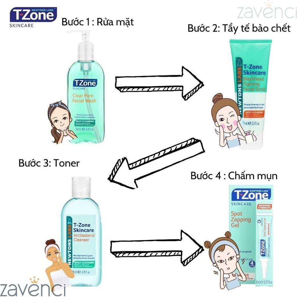 Kem chấm mụn cấp tốc ngừa mụn T-Zone Spot Zapping zavenci Gel 8ml