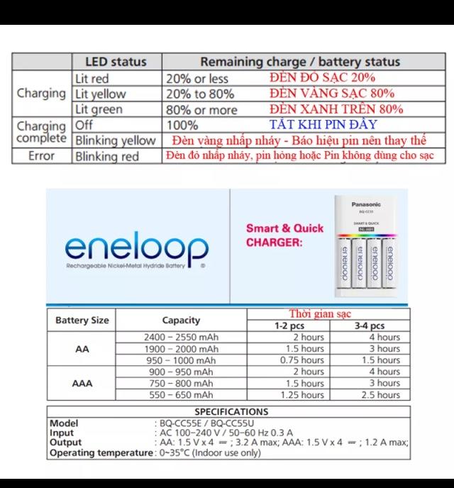 Bộ Sạc pin panasonic AA/AAA .BQ-CC85