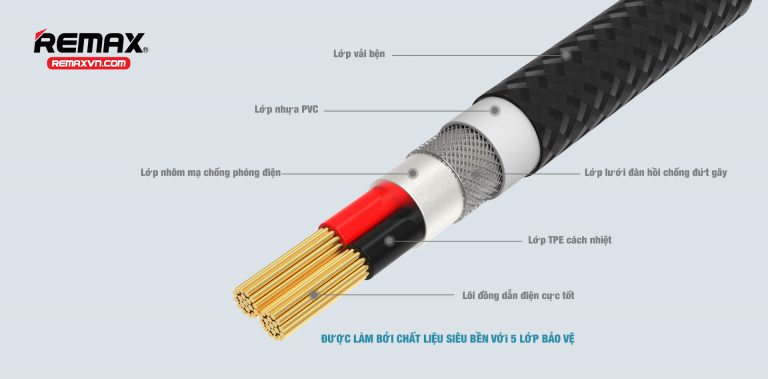 Cáp sạc Remax RC-131th - Cáp sạc 3 trong 1 Lightning, Micro USB, Type C