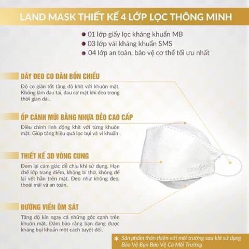 Khẩu trang 3D Land Mask 1 Túi 6 chiếc Mishy