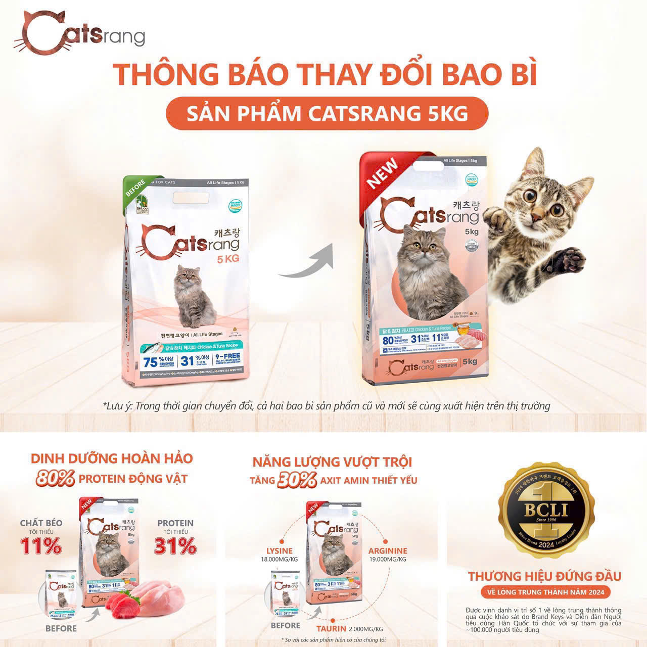 Hạt Khô Cho Mèo CATSRANG Hàn Quốc