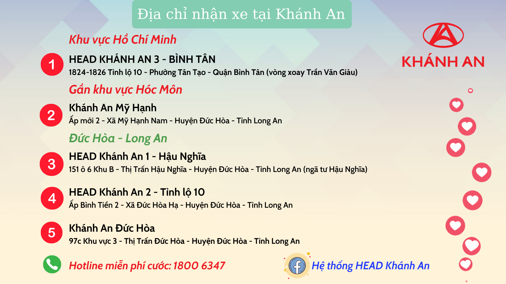 Phiếu mua xe máy HEAD Khánh An