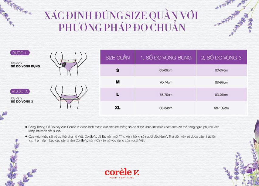 [FREESHIP - 100% HÀNG CHÍNH HÃNG] Quần lót nữ Corele V. 0237A lưng vừa (Đỏ đô - Đen - Hồng nhạt)