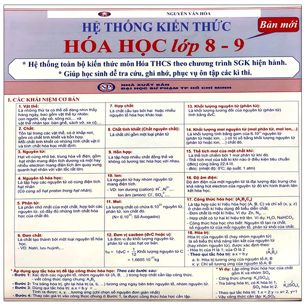 Fahasa - Hệ Thống Kiến Thức Hóa Học 8-9