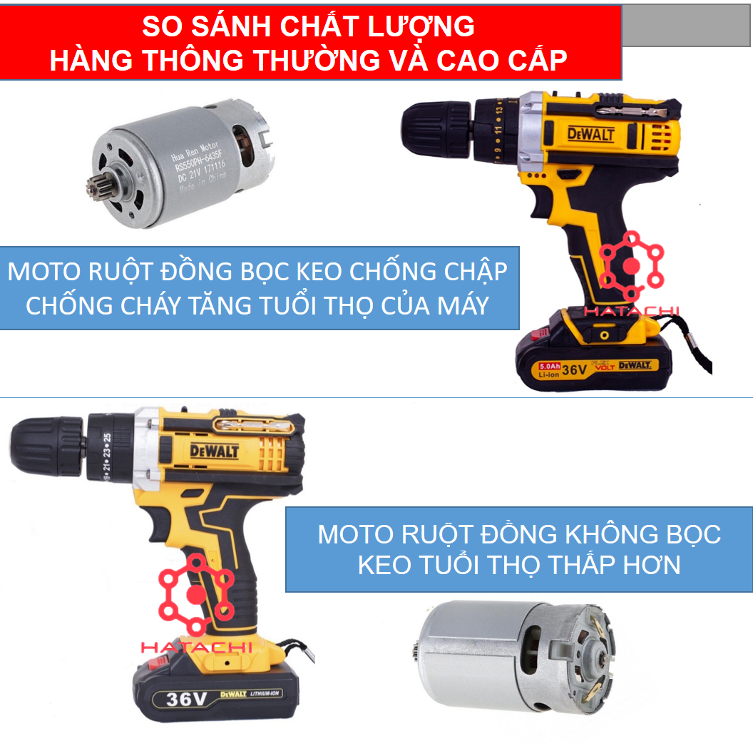 Máy khoan - Khoan pin Dewalt 36V đa năng