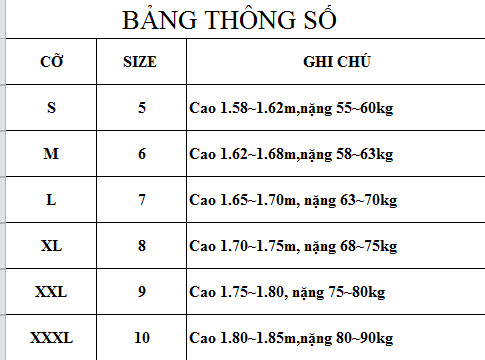 Quần áo BHLĐ M03
