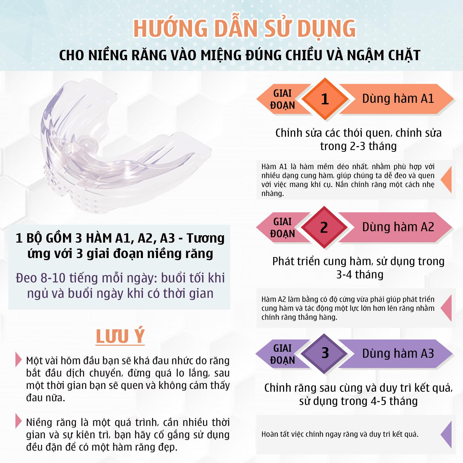 [HCM]Dụng Cụ Niềng Răng Tại Nhà [ Đủ 3 giai đoạn A1+ A2+A3 ]