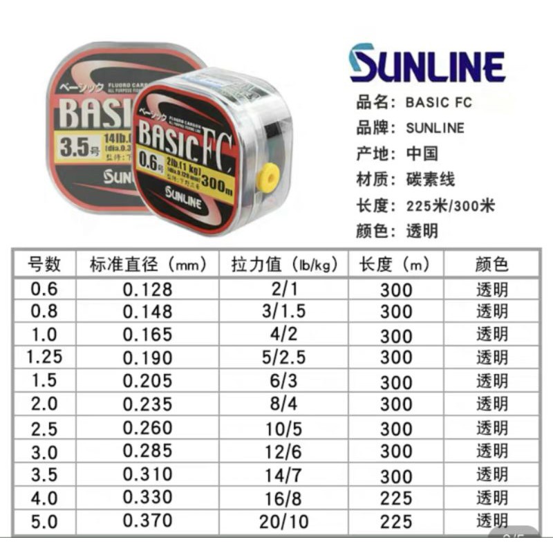 cước câu cá Sunline basic FC  300m  (cam kết bán hàng chất lượng có bảo hành)